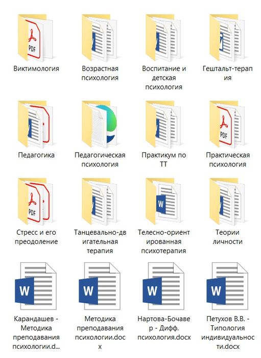 Книги по психологии