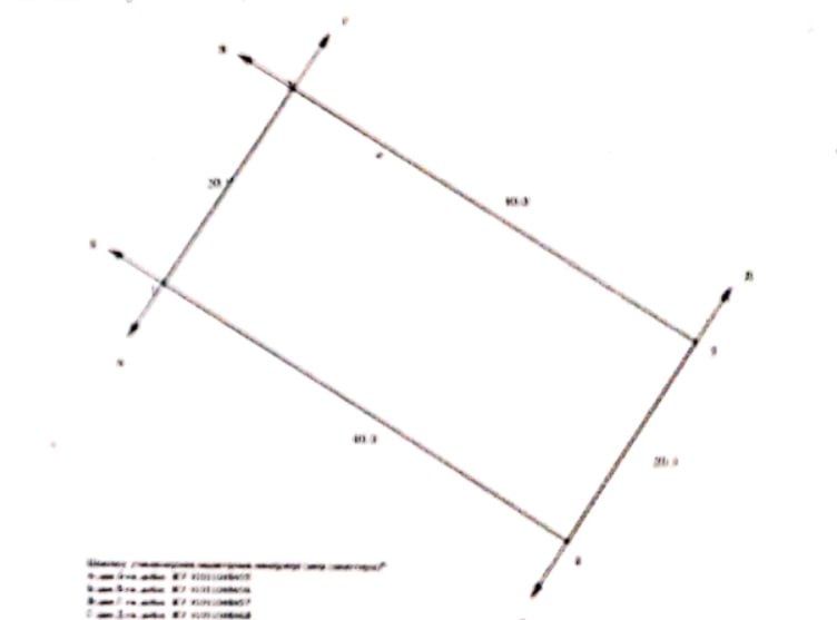 Земельный участок в рассрочку