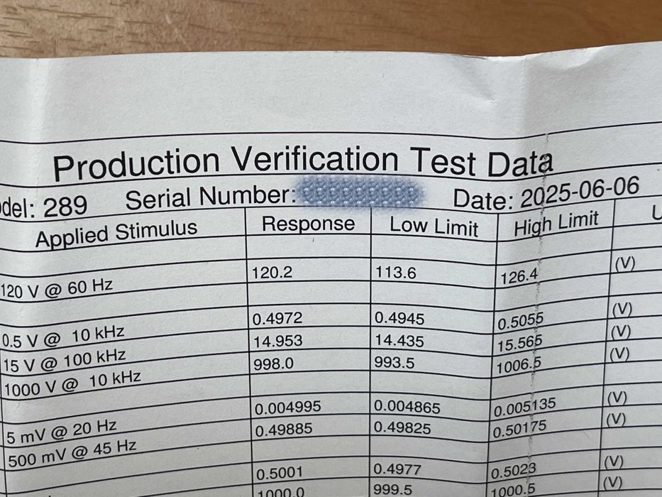 Мултимер FLUKE 289 true rms - чисто нов