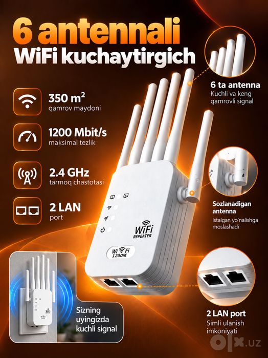 WiFi kuchaytirgich/Усилитель сигнала WiFi, репитер 300 Мбит/с