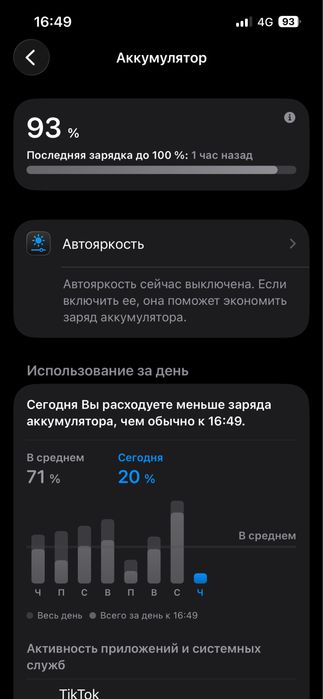 iPhone 13 128 gb