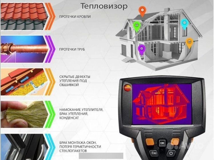 Услуги тепловизора
