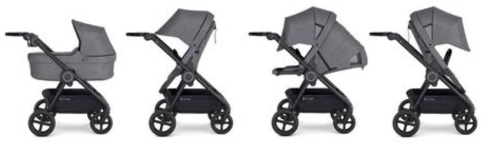 Бебешка/детска количка Stokke® Beat