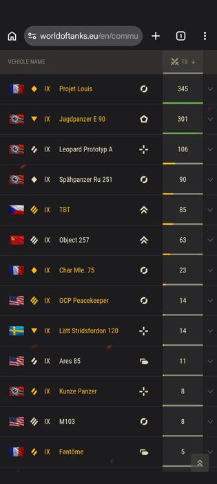 World  of  Tanks