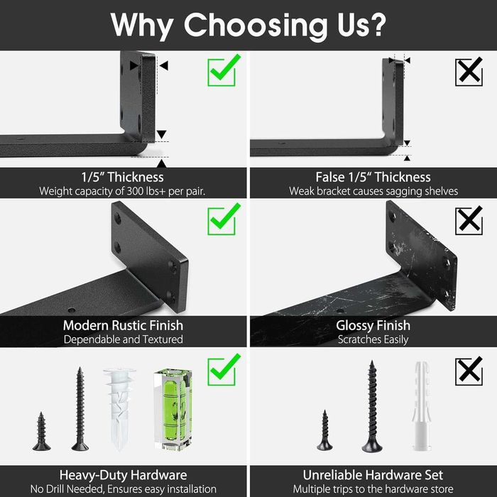 Suport polite, metalice pentru rafturi 15,20 sau 35x4cm, set de 2