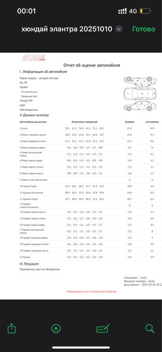 Толшиномер проверка авто