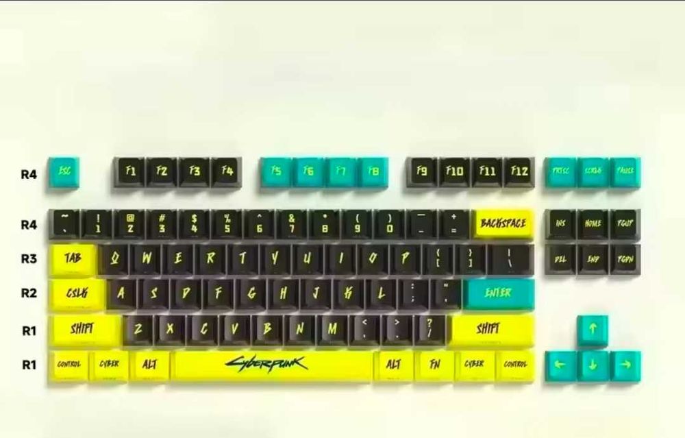 Taste keycaps tastatura custom cherry mx
