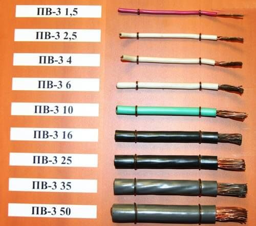 Провода (кабеля) - сип 2, сип 3, сип 4, ас, пвс. Только оптом.