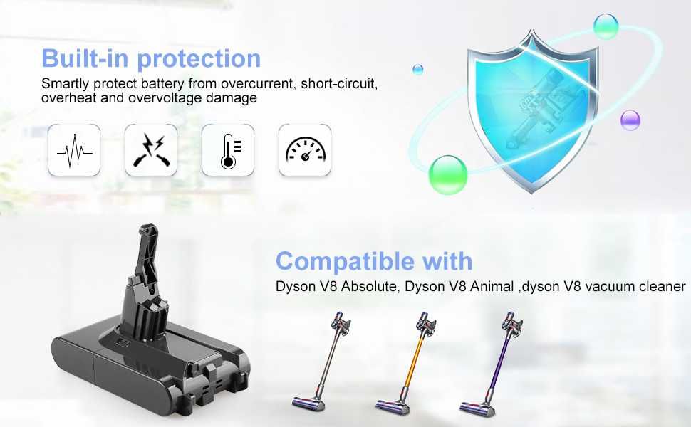 Батерия и филтри за Dyson V8 4.5Ah 21.6V за батерия Dyson V8