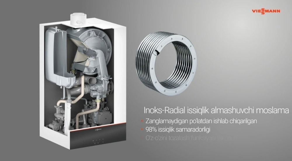 Газовые  котлы Weissman
