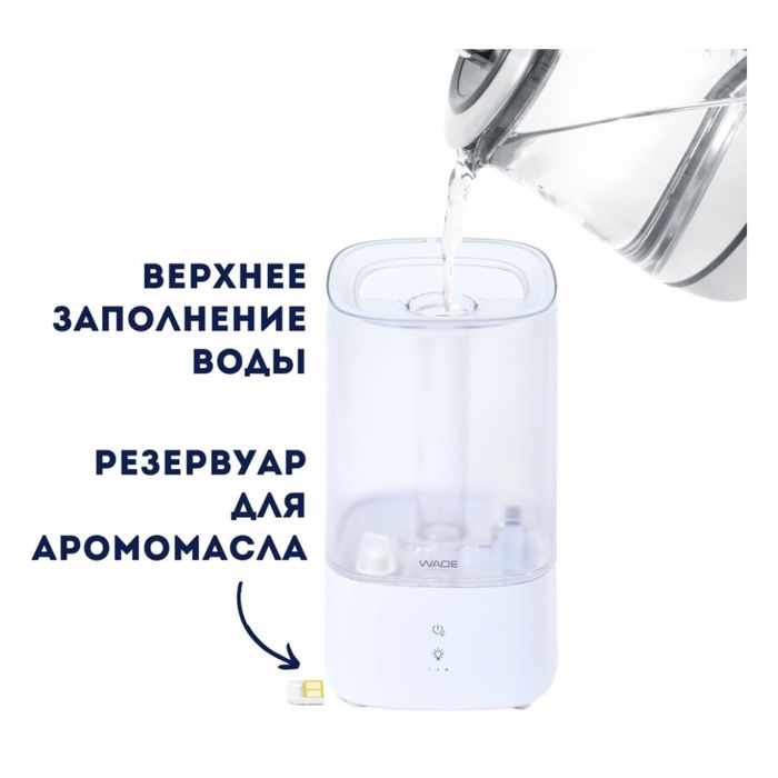 Увлажнитель воздуха