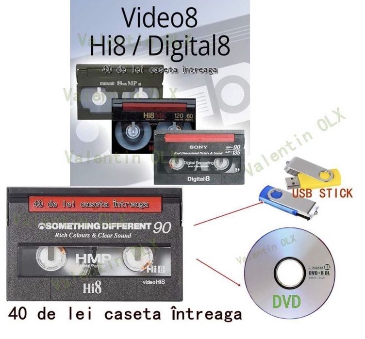 Copiez casete doar VHS pe USB pret *20 lei toata caseta*
