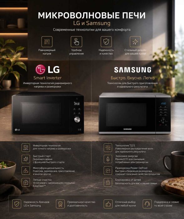 Микроволновая печь микроволновка Samsung & LG