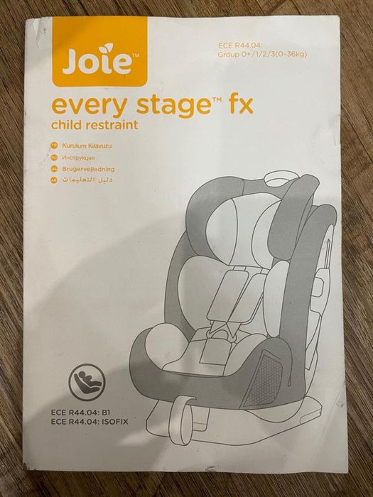 Автокресло детское