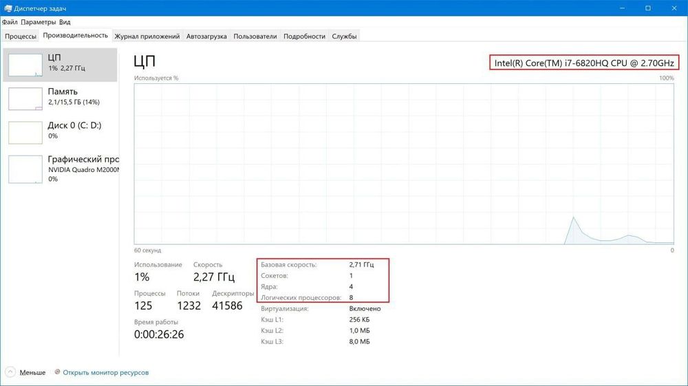 Lenovo thinkpad p50 madel amerikadan kelgan dasturlashga ishlagan