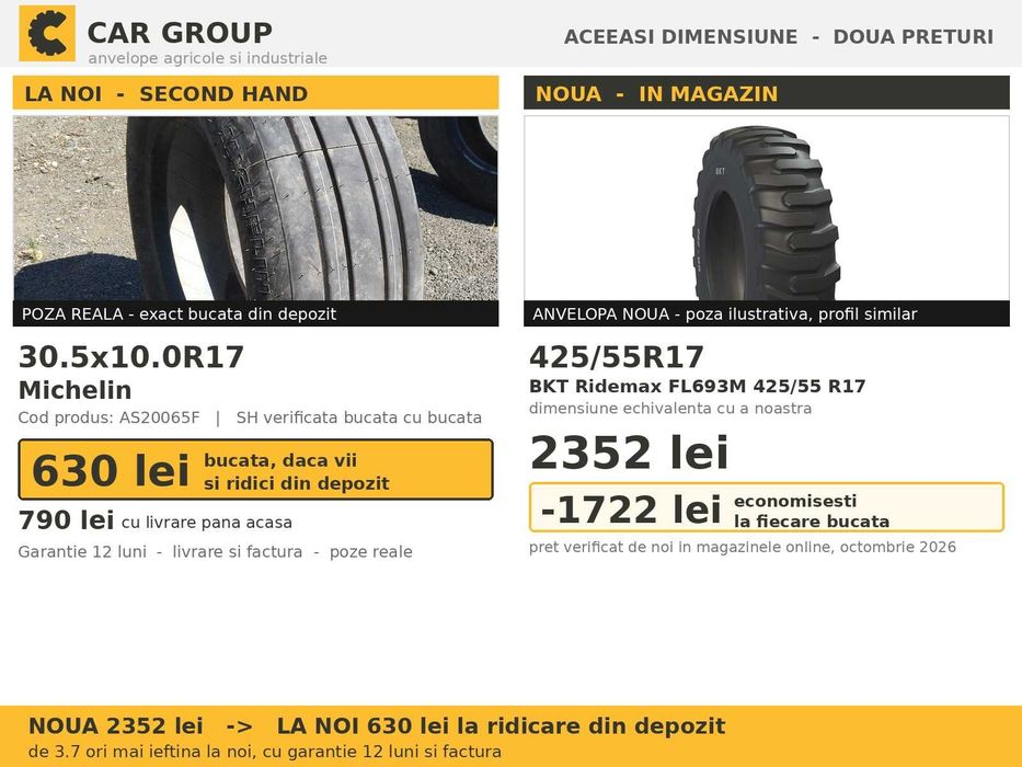 Anvelope Cauciucuri 30.5x10-17 30.5x10R17 30.5x10 17 30.5x10x17 30510017 Michelin Incarcator Buldo si Industrial SH Second Hand VERIFICATA Oferta