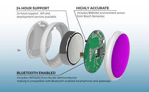 Нов 4 в 1 BLE датчик Температура Влажност Налягане Точка на оросяване