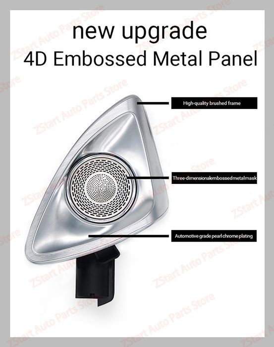 Set Tweetere 4D Rotative cu LED Mercedes-Benz Clasa C W205 64 culori