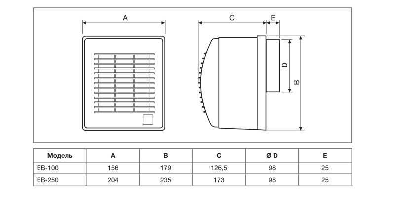 Вентилятор вытяжной Soler Palau EB 100S