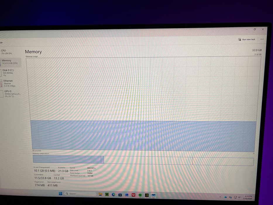 PC Gaming– RTX 4060 / Intel i5 14400F / 32GB RAM