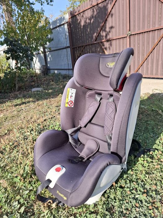 Scaun auto cu isofix si rotire 360°