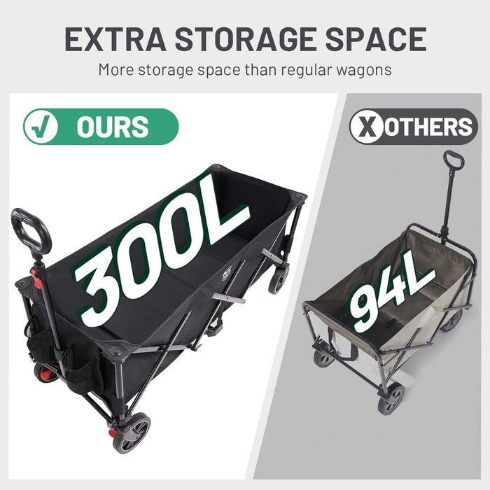 Удължена сгъваема фестивална количка TIMBER RIDGE