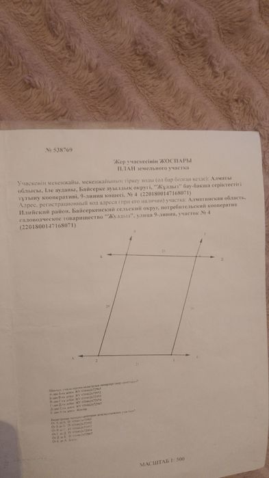 Земельный участок