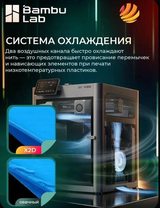 Bambulab X2D Combo (AMS 2 Pro) CN