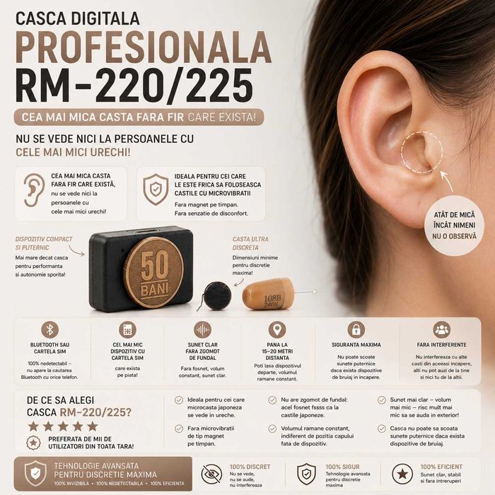 RM-225 Casca de copiat Digitala - 4.8mm Invizibila in Urechi Mici | Casti de copiat Wireless - Sisteme de copiat