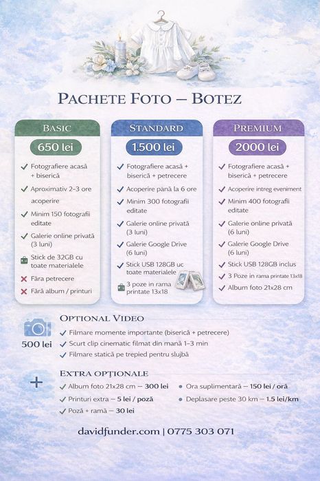 Fotograf Botez - Dolj (Craiova)