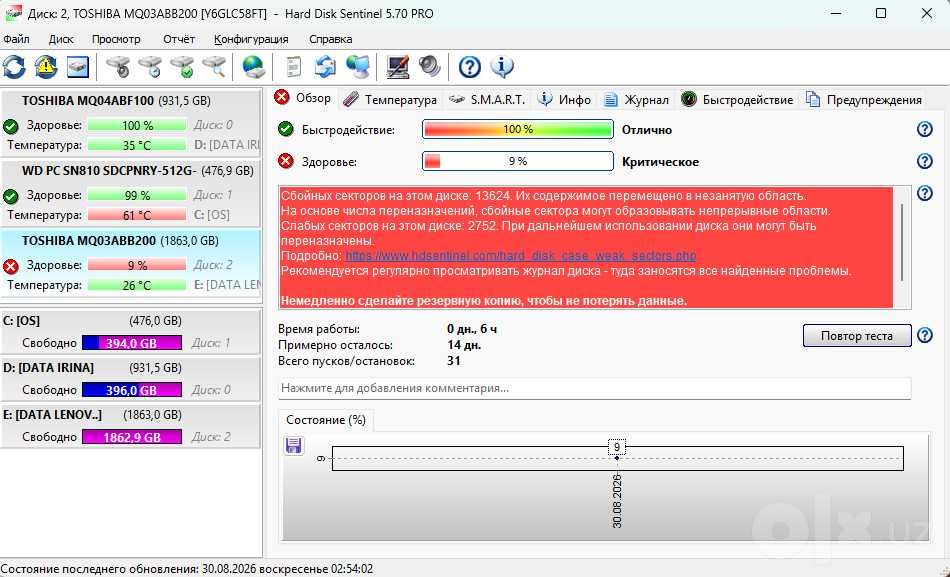 Внешний диск HDD Lenovo UHD F309 2TB