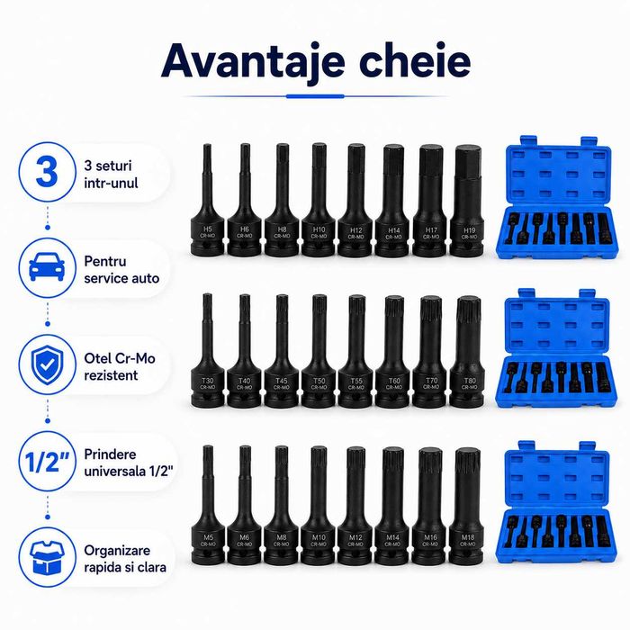 Set tubulare impact Hitman 24 piese 1/2 HEX Torx XZN