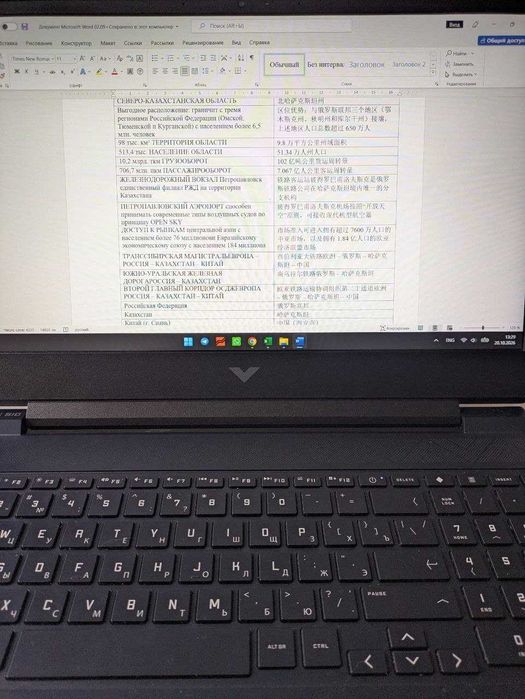 Письменный переводчик китайского языка