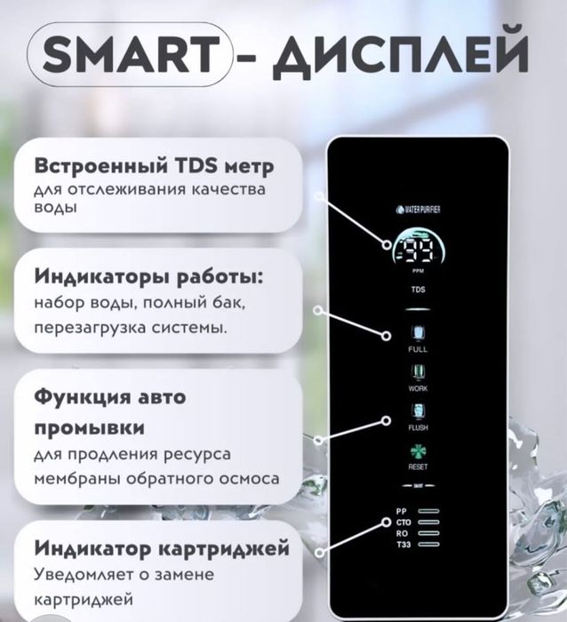 Фильтр для чистой воды