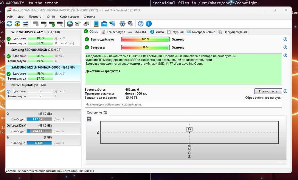 Накопитель SSD Samsung PM883 960GB (Enterprise, серверный)