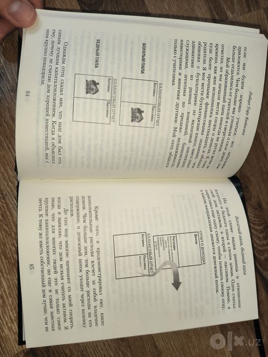 Книга ОРИГИНАЛ "Богатый папа, Бедный папа" - Роберт Киосаки