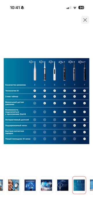 Продам электрическую щетку Oral-b iO2