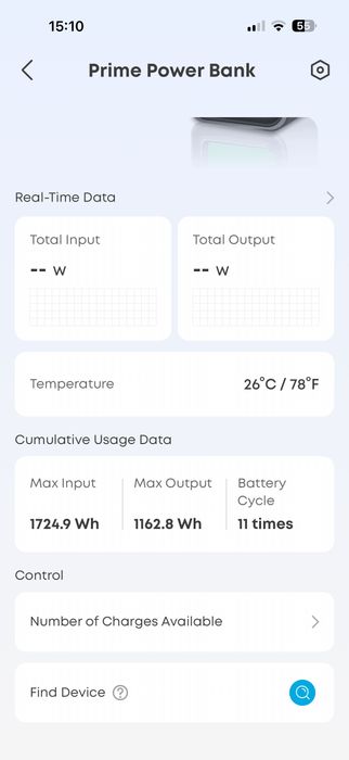 Anker Prime 27,650mAh 250W