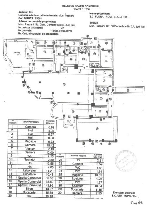 Inchiriez spatiu comercial ultracentral Pascani