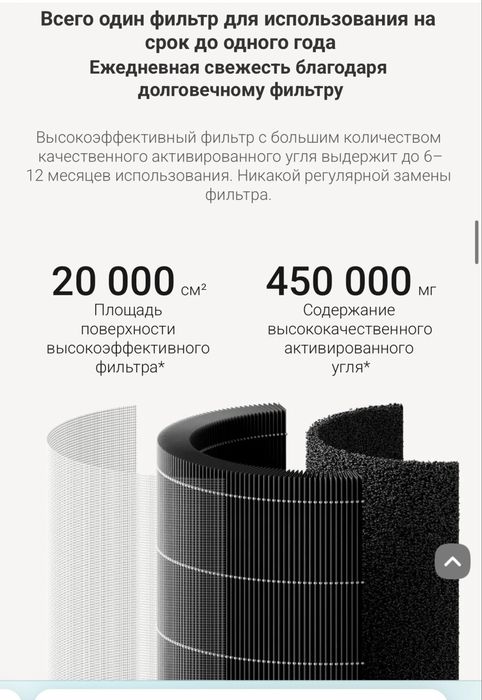 Очиститель воздуха Xiaomi 4 Lite гарантя есть