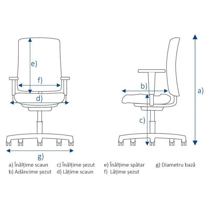 Scaun birou ergonomic Ares-Dedeman
