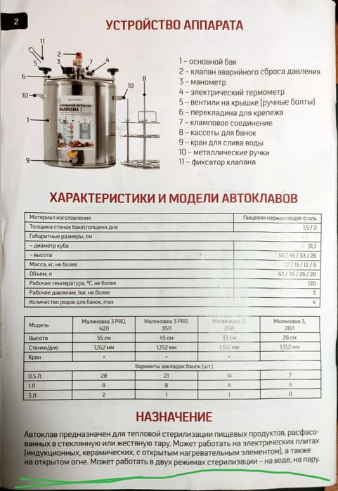 Продам автоклав малиновка 42 литра