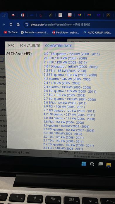 Discuri frână ventilate Zimmermann Audi A6 C6 Avant Allroad, A8 D3