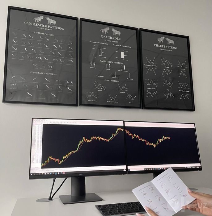 Трейдинг treyding patterns паттерны
