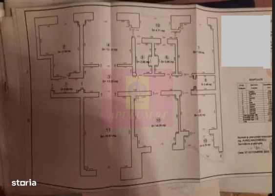Vanzare apartament 5 camere stradal in zona Piata Unirii-Sfanta Vineri