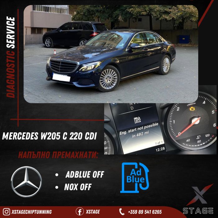 Професионална Диагностика, AMG менюта, Кодиране на Екстри и Чип тунинг