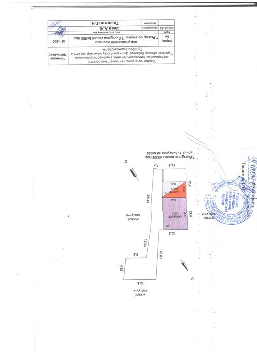 Магазин с. Турар Рыскулова