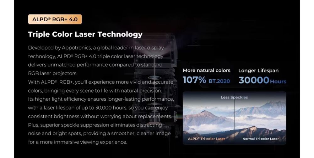 Xiaomi Formovie Theater Premium Tv laser projector proektor Samsung lg