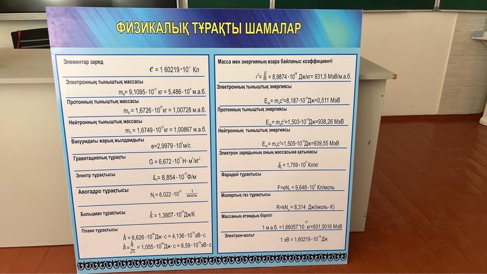 Стенды для физика продам