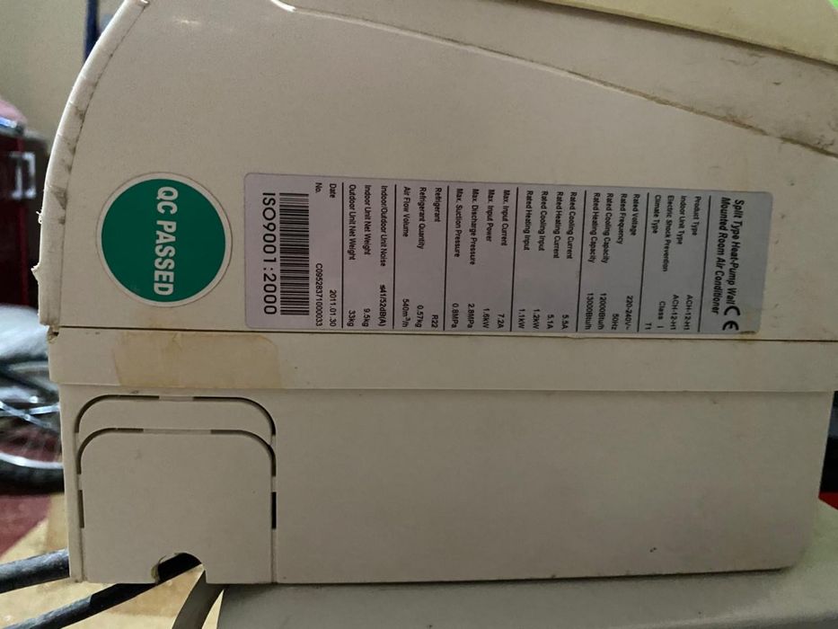 Кандиор с гарантей